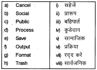 Plus One Hindi Previous Year Question Paper March 2019, 1