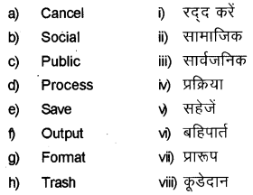 Plus One Hindi Previous Year Question Paper March 2019, 2