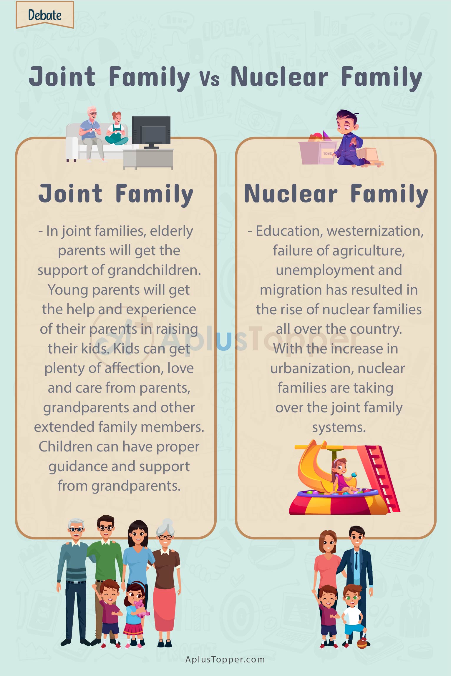 Debate on Joint Family Vs Nuclear Family 2