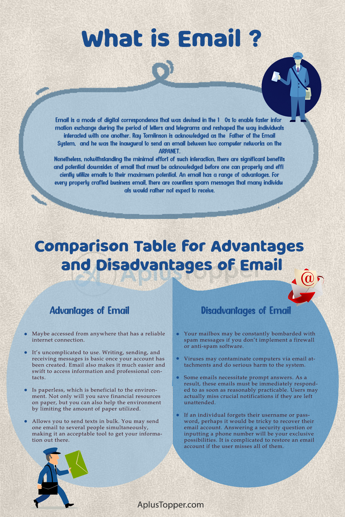 What and what is the most important advantage of email?