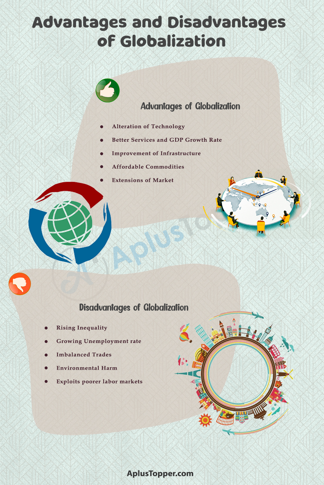 Advantages and Disadvantages of Globalization 2