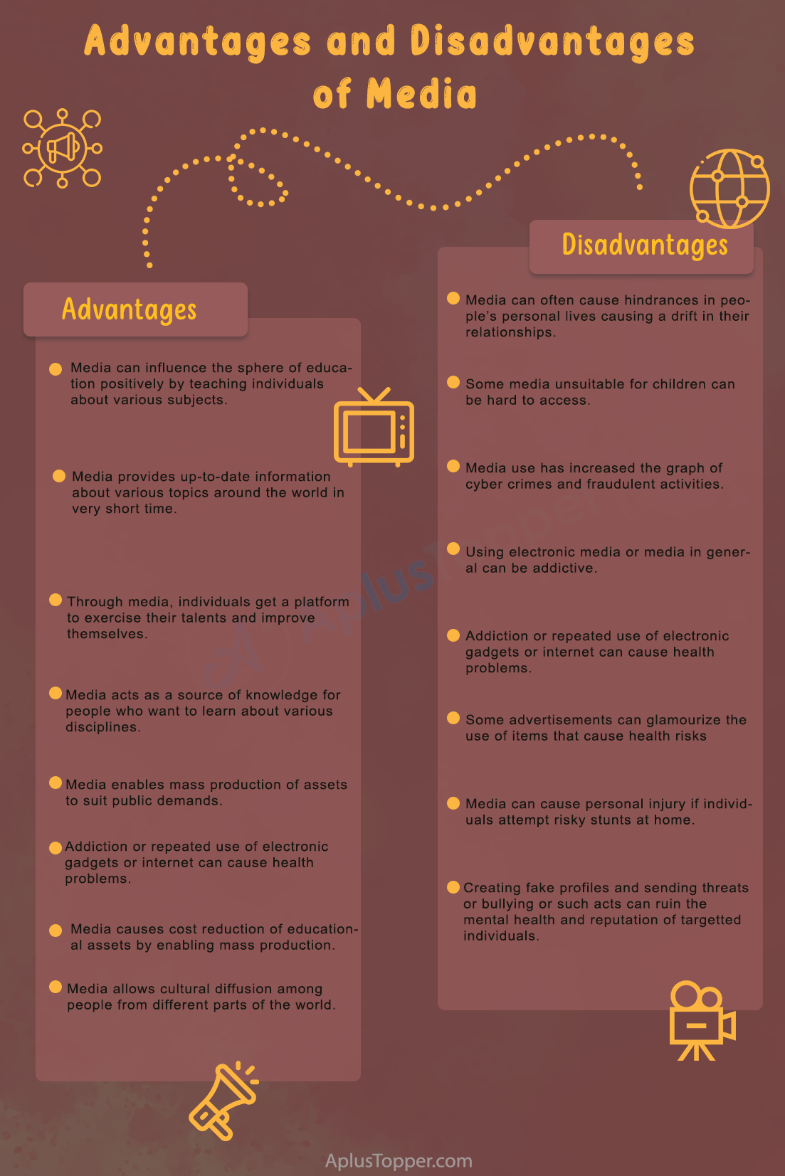 types of media and its advantages and disadvantages