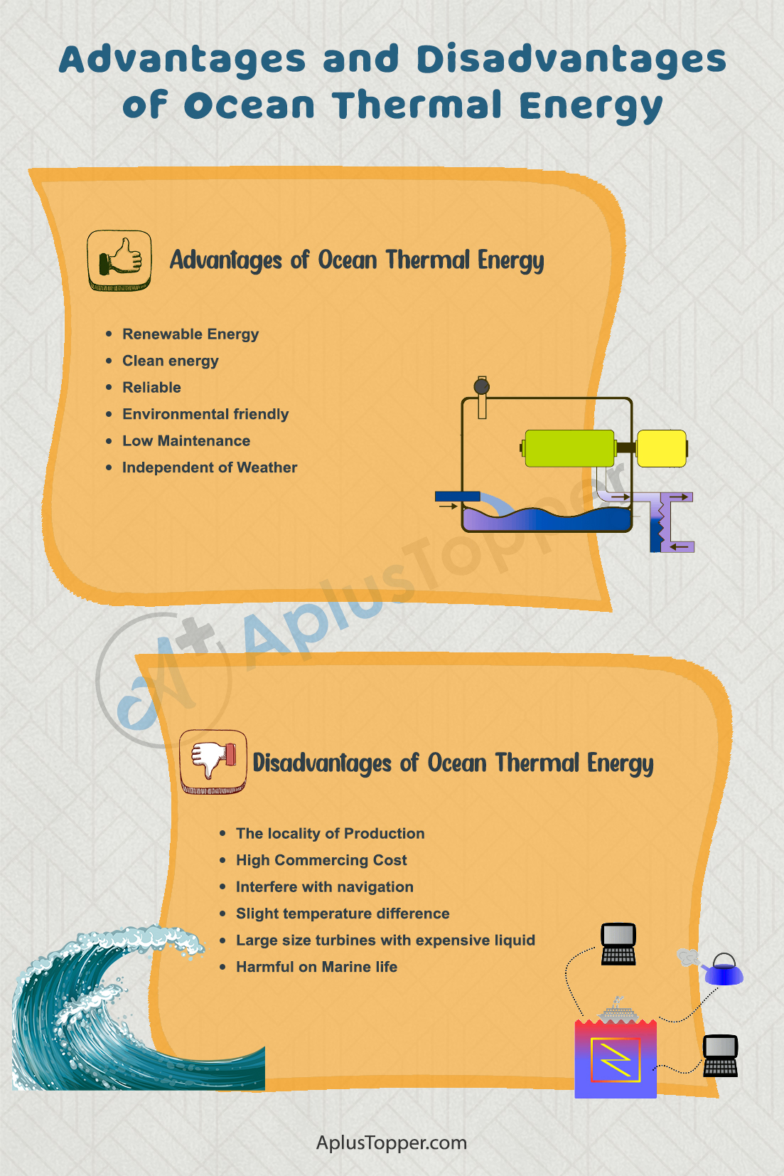 Advantages and Disadvantages of Ocean Thermal Energy 2