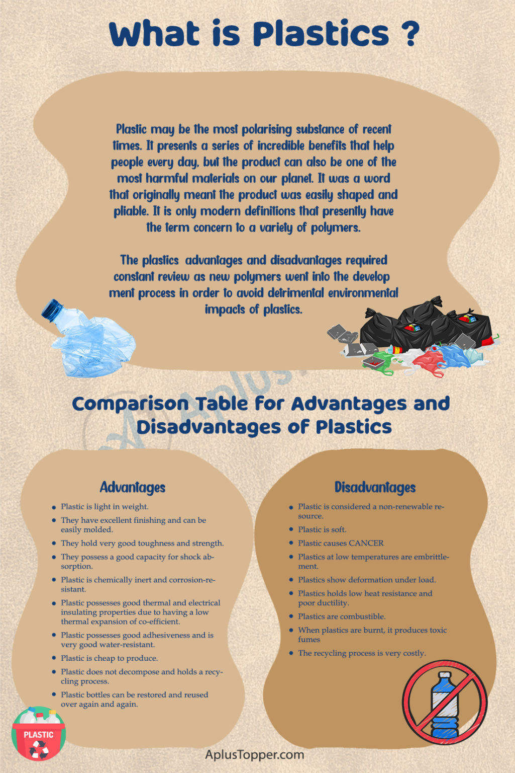 essay on advantages and disadvantages of plastic in hindi