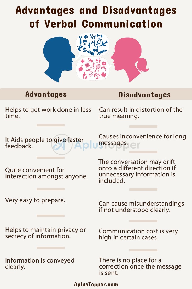 Advantages and Disadvantages of Verbal Communication 1
