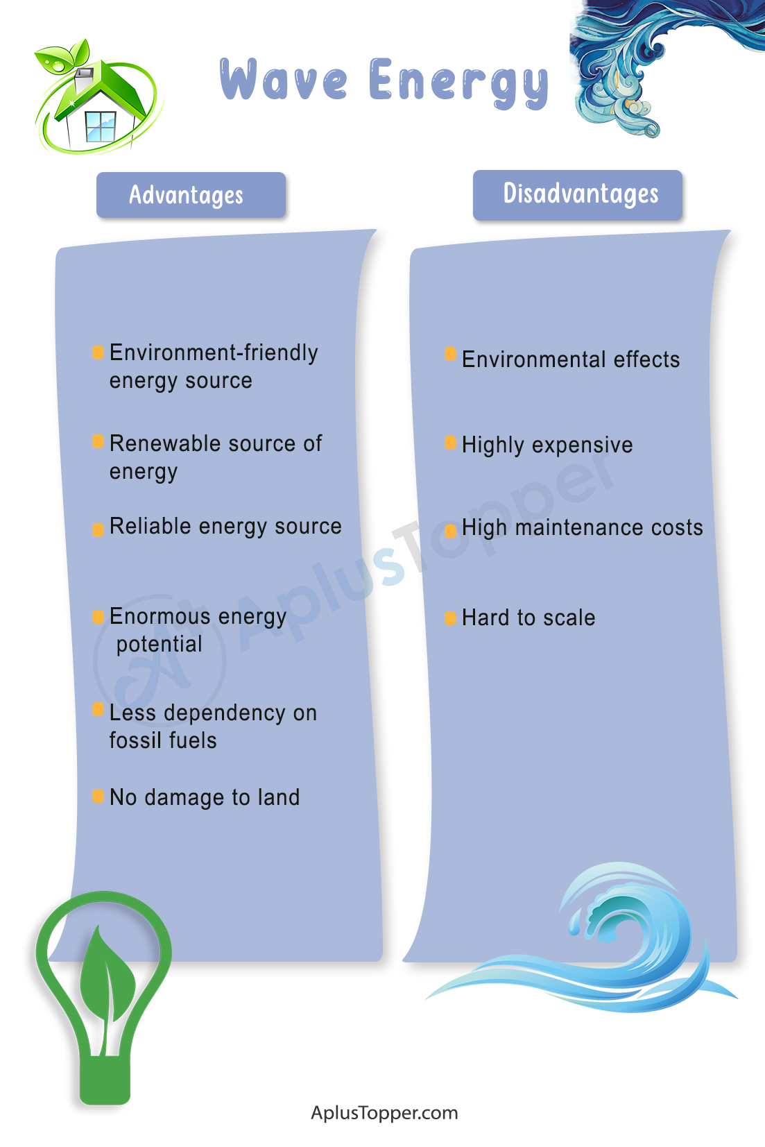 Advantages and Disadvantages of Wave Energy 2