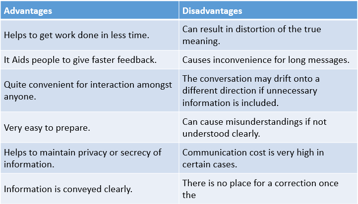 advantages and disadvantages of effective communication