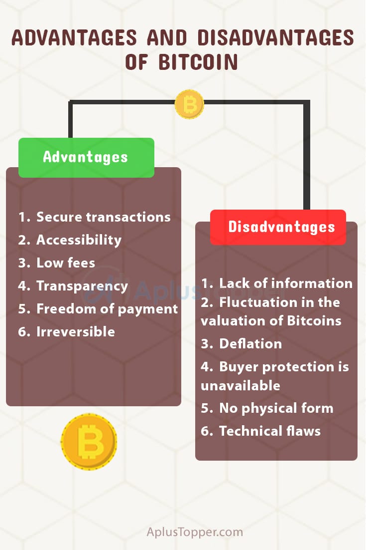 bitcoin advantages and disadvantages ppt