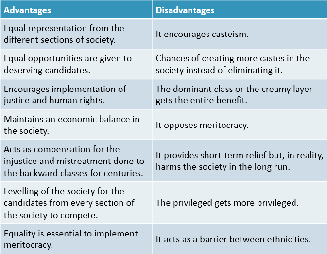 advantages of caste system