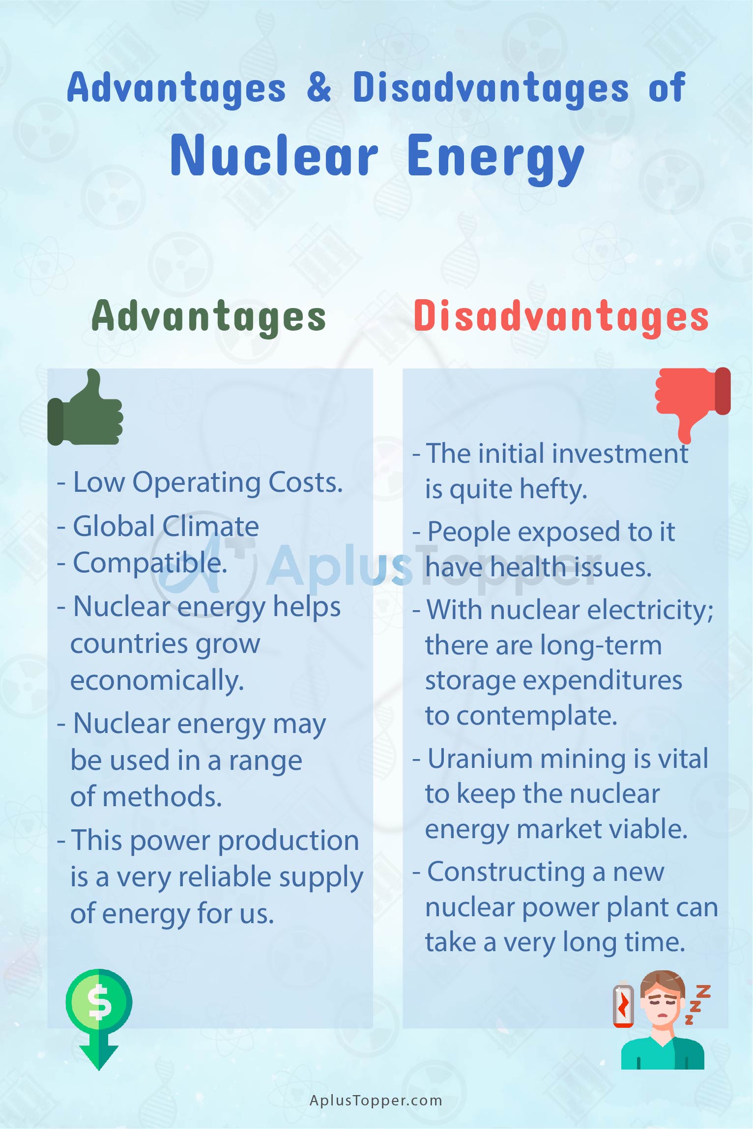 advantages and disadvantages of nuclear technology ielts essay