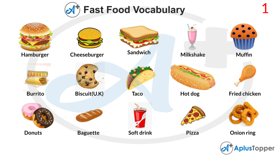 Fast Food Vocabulary