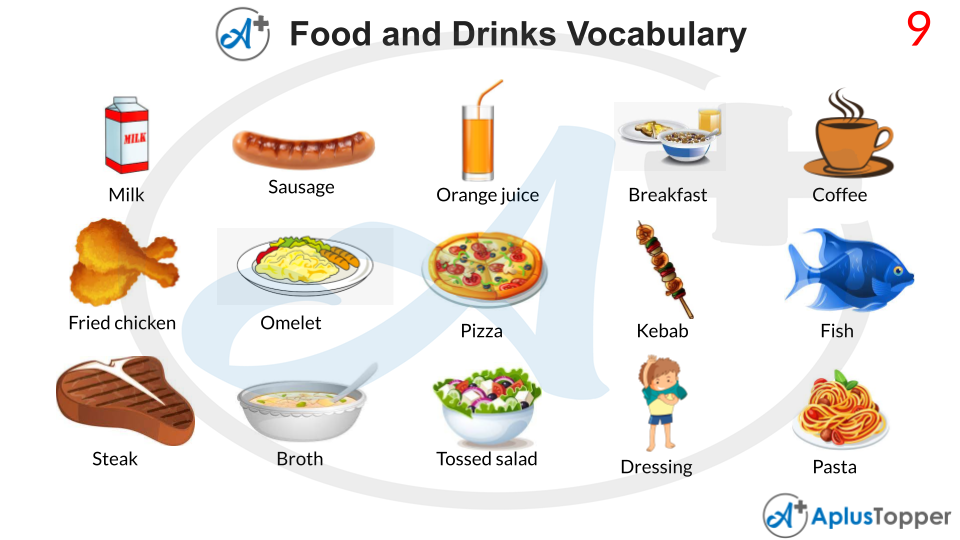 Food and Drinks List of Vocabulary