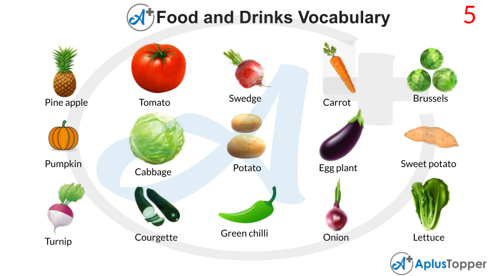 Food and Drinks Vocabulary Exercises