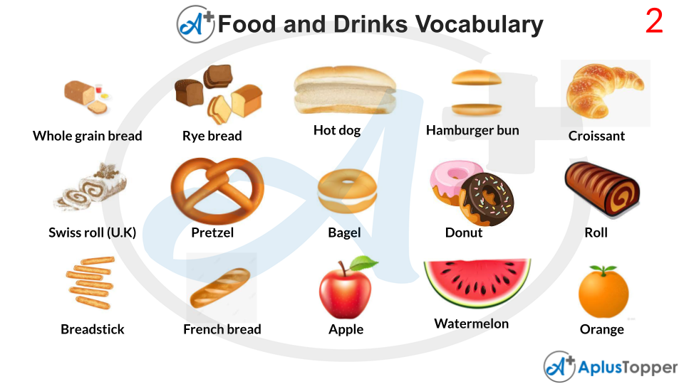 Food and Drinks Vocabulary List