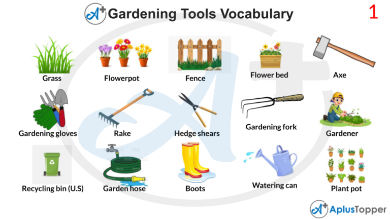 Gardening Tools Vocabulary | List of Gardening Tools Vocabulary With ...