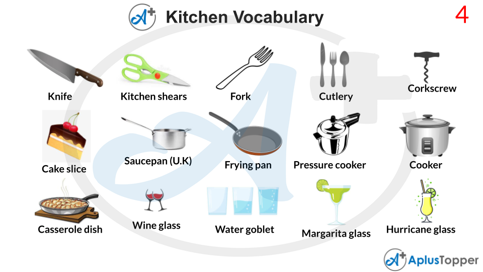 Kitchen Vocabulary Exercises