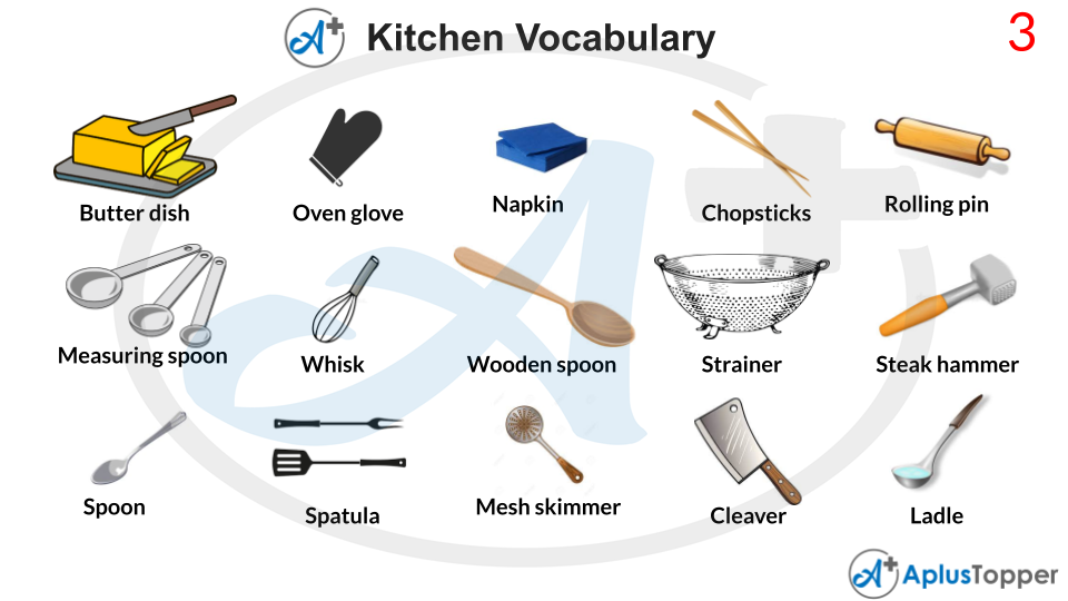 Kitchen Vocabulary Words
