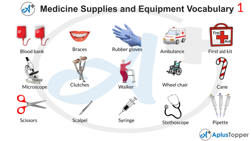 Medical Supplies and Equipment Vocabulary