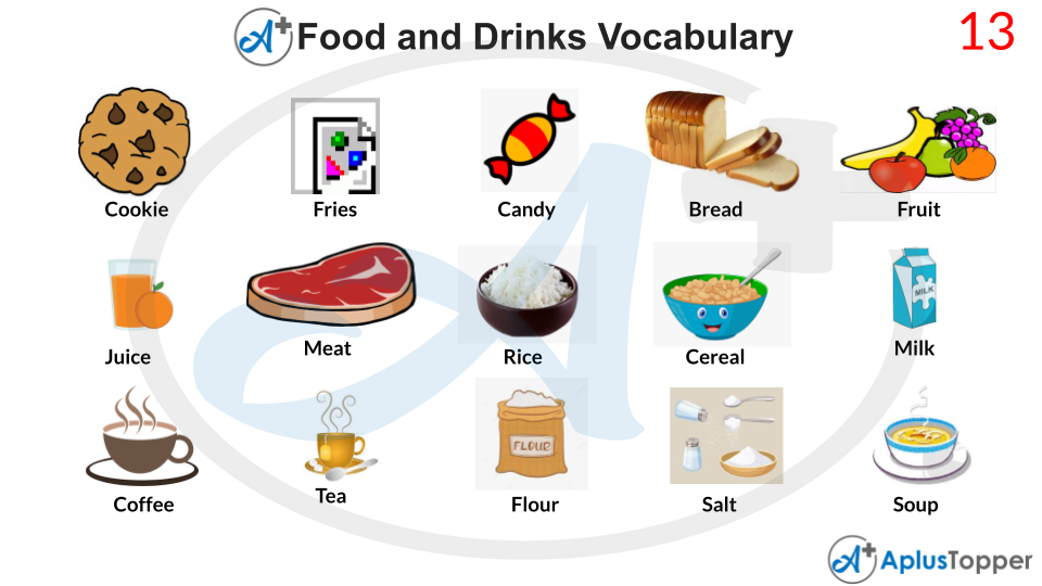 Vocabulary Related to Drink