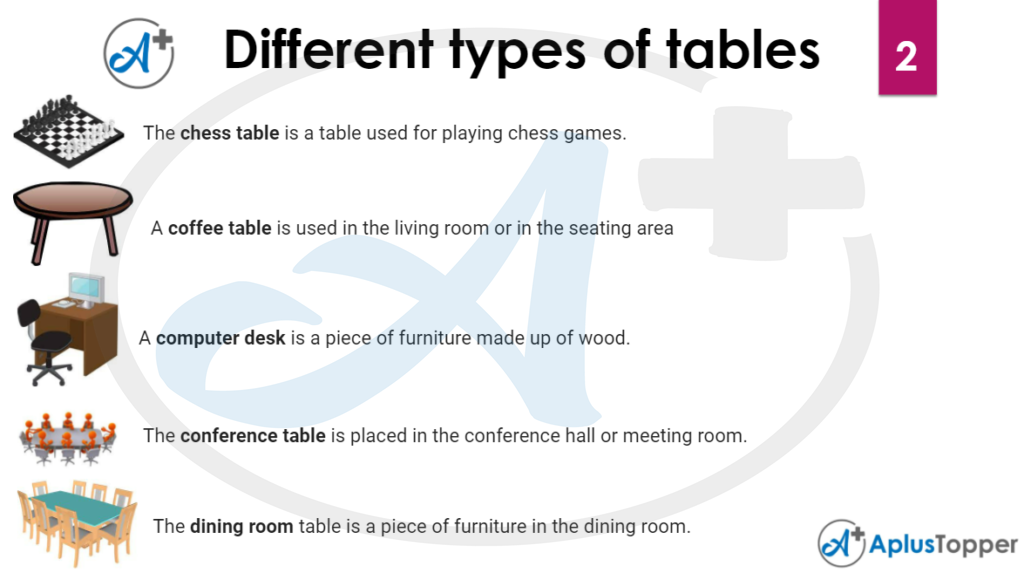 Different types of tables 2