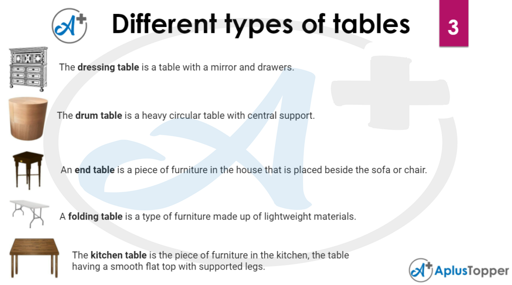 Different types of tables 3