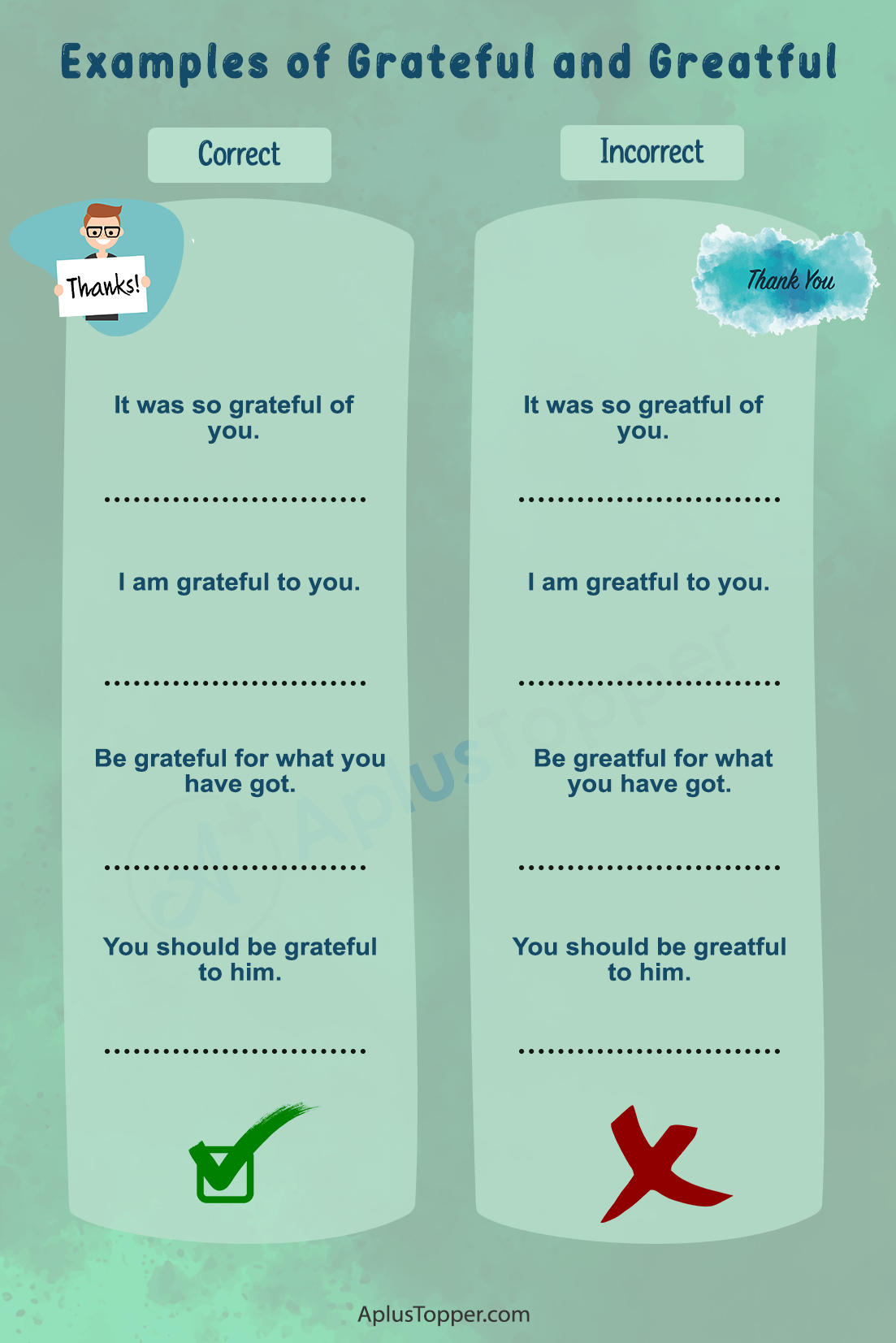 Greatful or Grateful 2