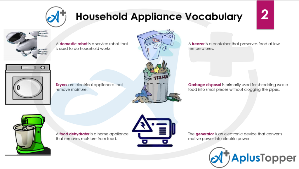 Household Appliances Vocabulary English