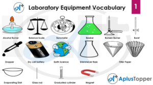Laboratory Equipment Vocabulary | List of Lab Equipment in English with ...