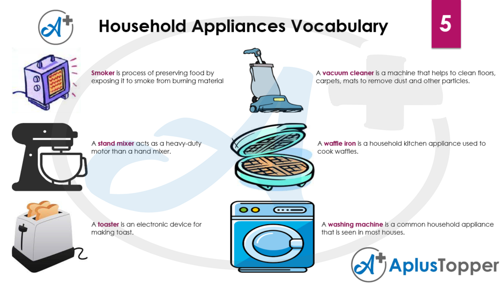 List of Household Appliances Vocabulary