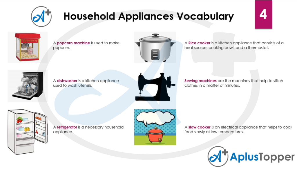 List of Household Appliances