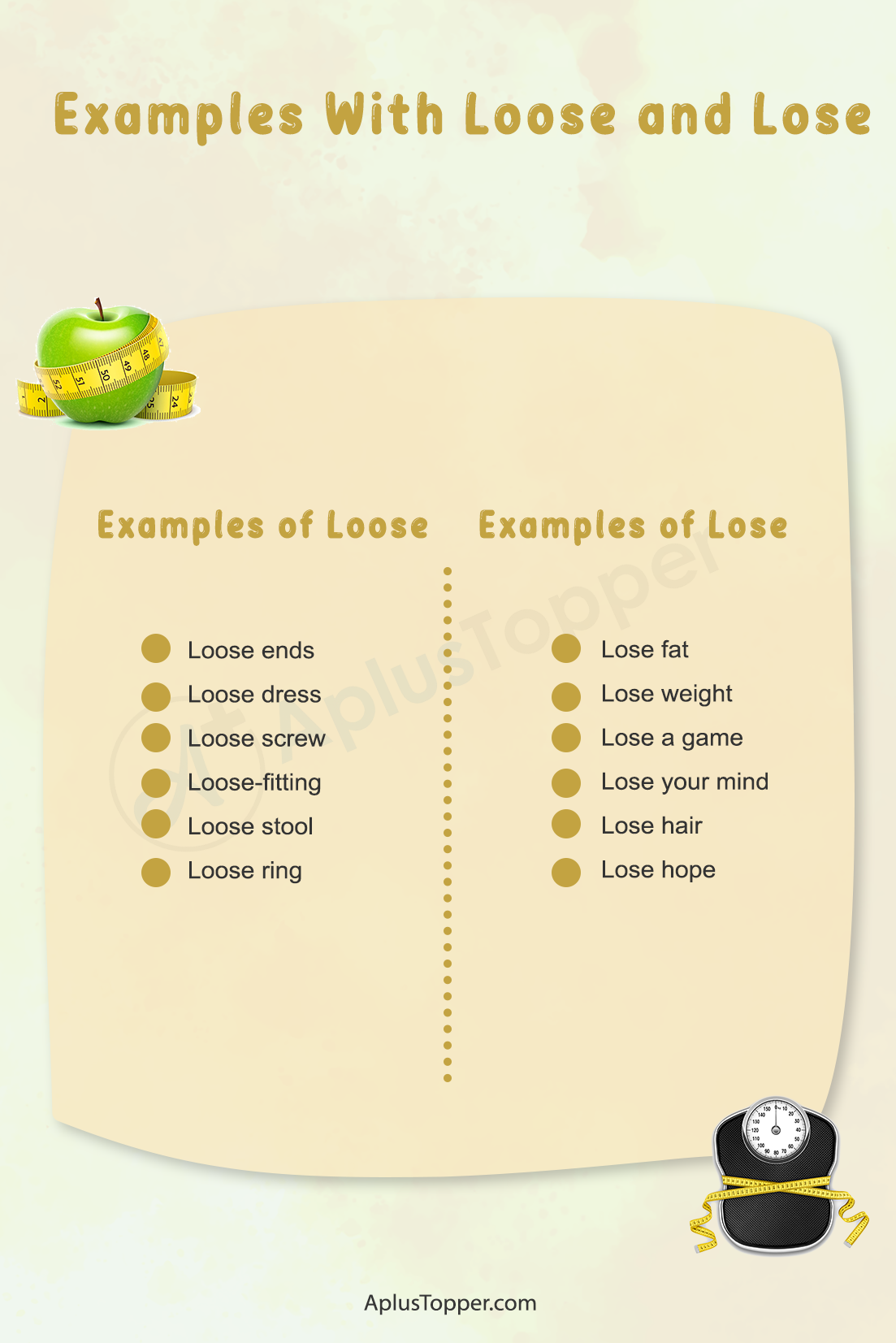Loose or Lose Weight 2