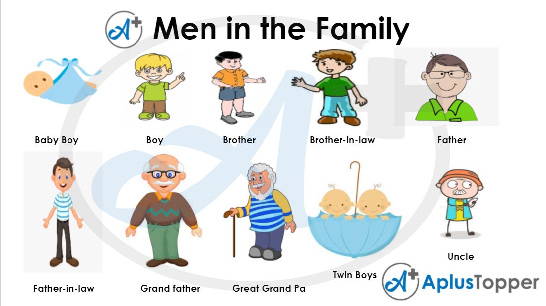 Men in Family