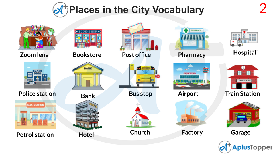 Places in the City Vocabulary With Images