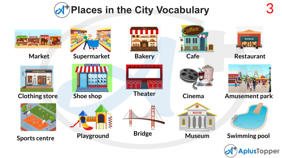Places in the City Vocabulary With Pictures