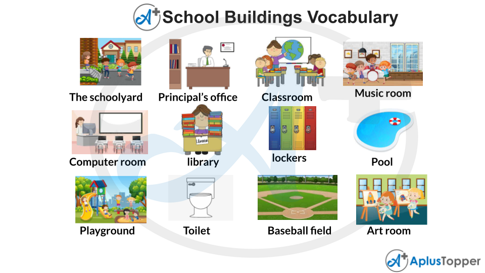 School Buildings Vocabulary