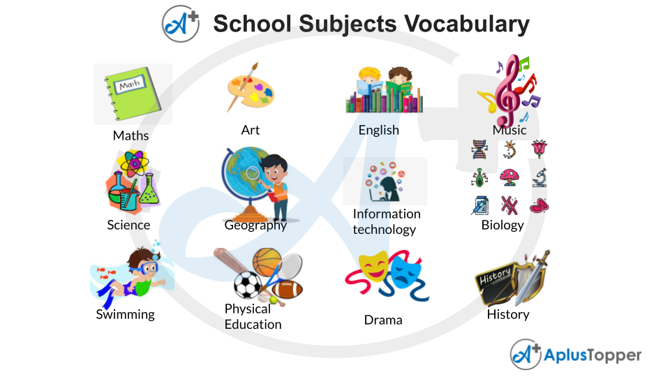 School Subjects Vocabulary