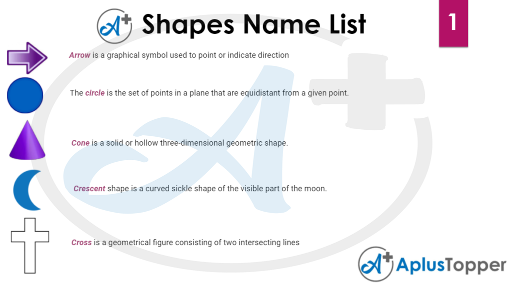 Shapes Name List 1