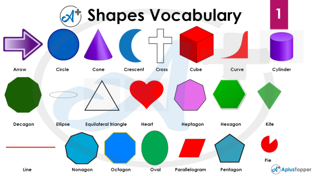 Shapes Vocabulary 1