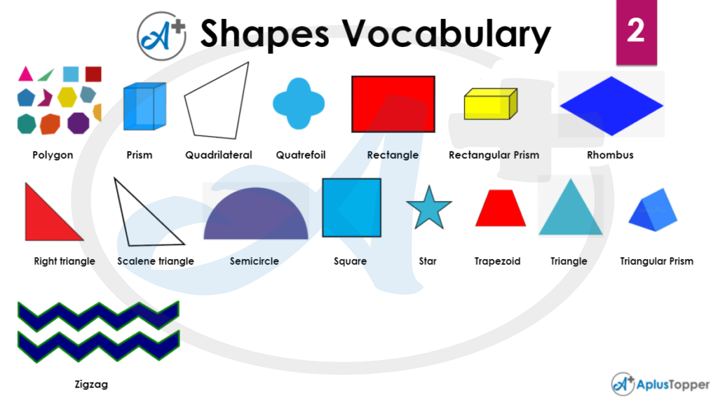 Shapes Vocabulary 2