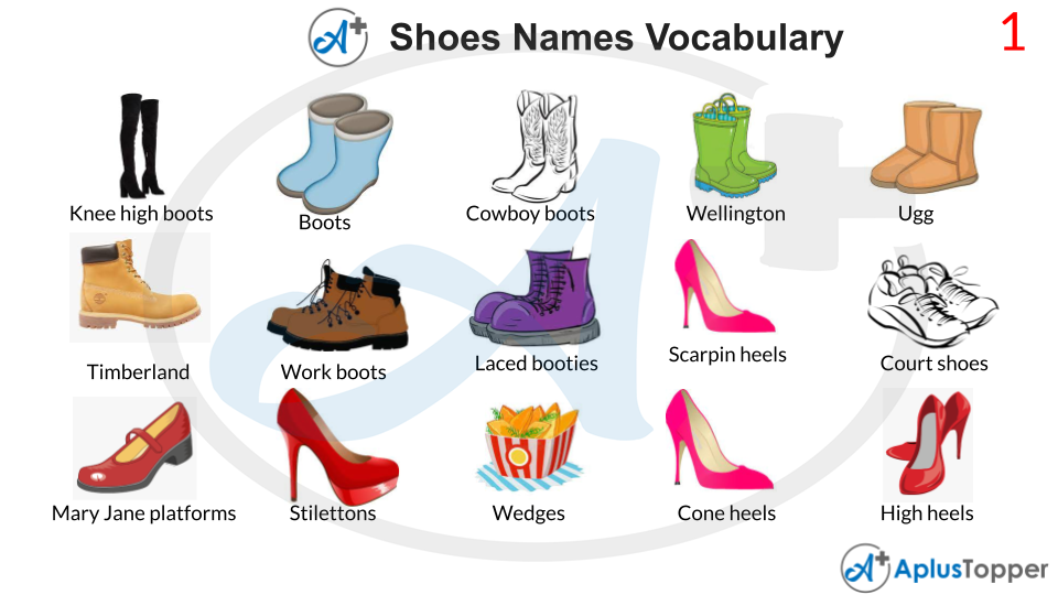 Shoes Names Vocabulary