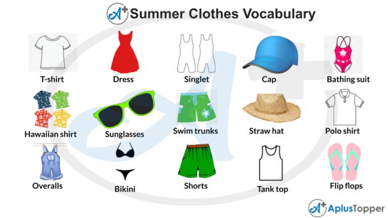 Vocabulary Summer Clothes Accessories | List of Summer Clothes and ...