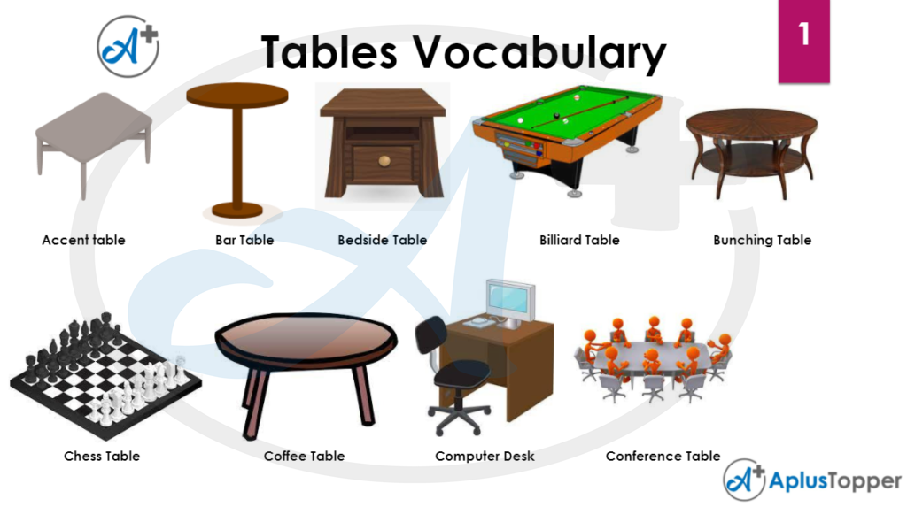 Tables Vocabulary 1