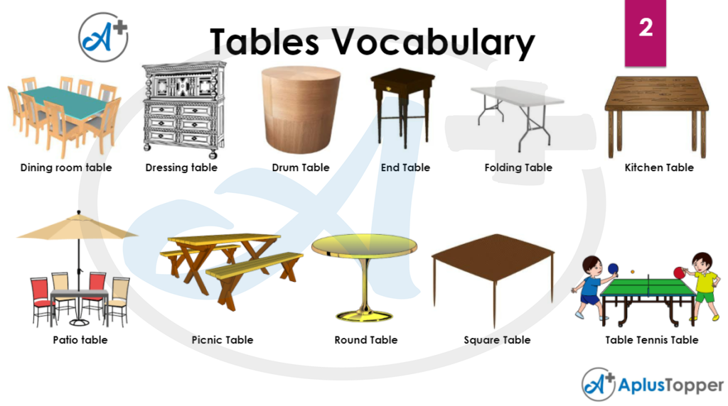 Tables Vocabulary 2