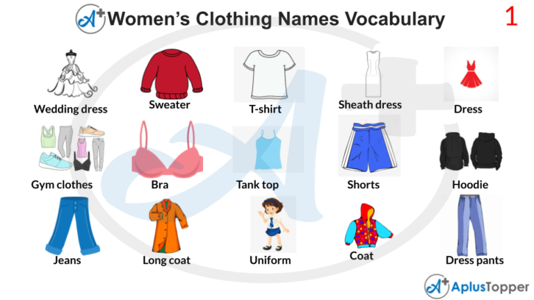 Vocabulary Women's Clothing Names Clothes | List of Women’s Clothes ...