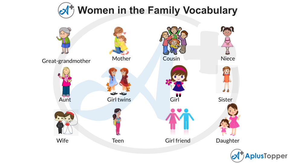 Womens in the Family Vocabulary