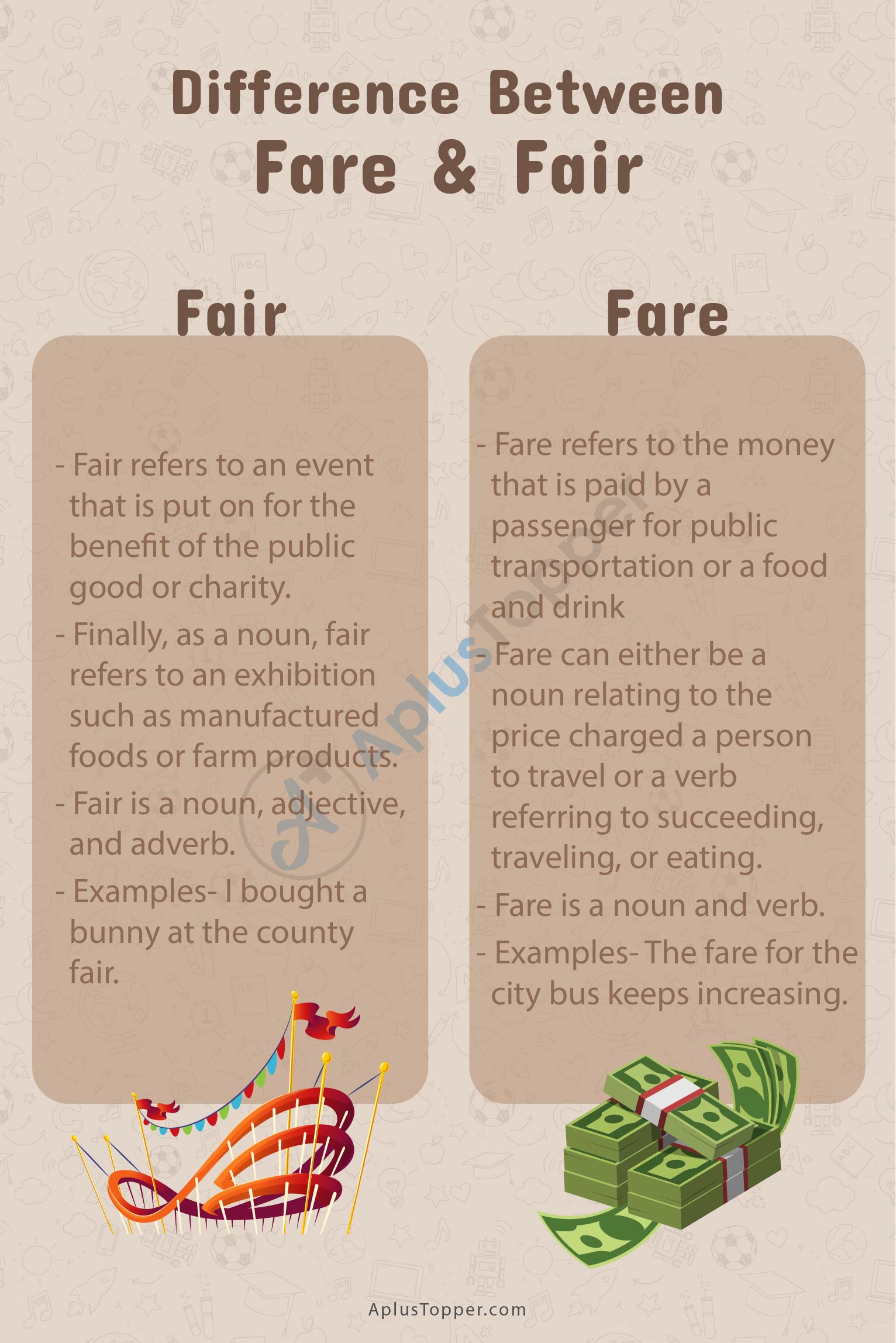 the meaning of fair presentation