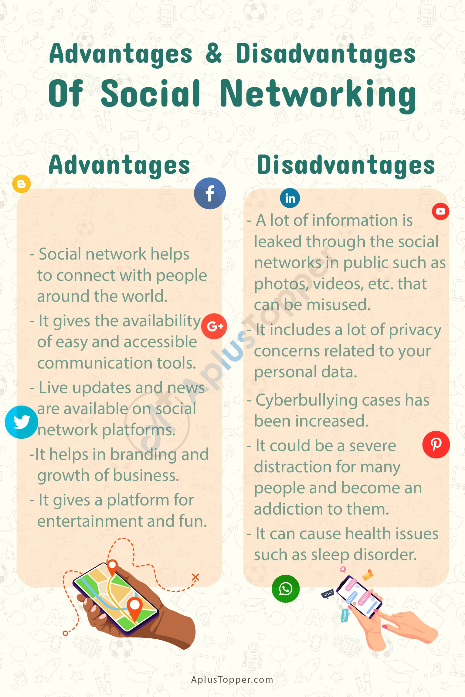 Advantages And Disadvantages Of Social Networking 1