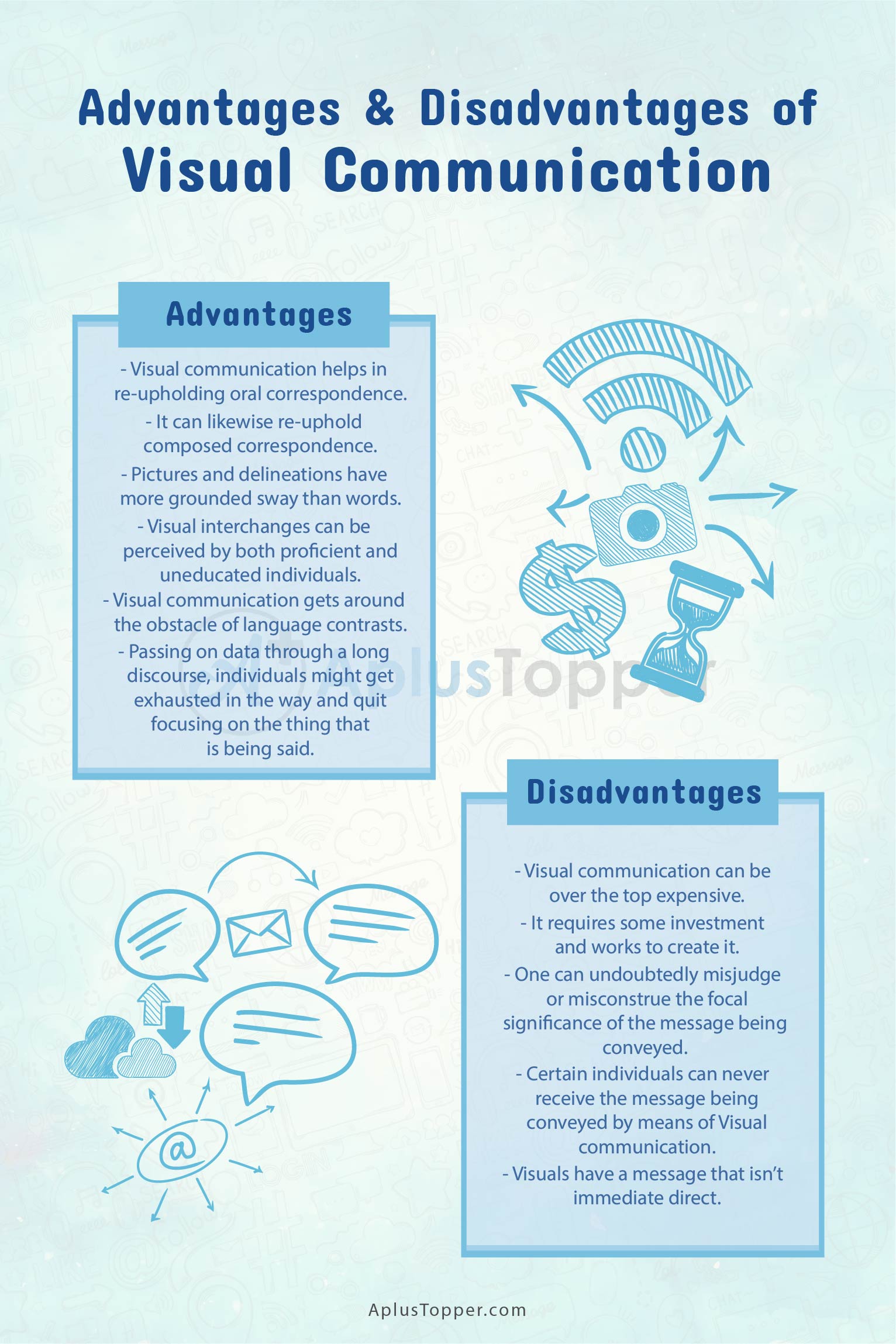 Advantages And Disadvantages Of Visual Communication 1