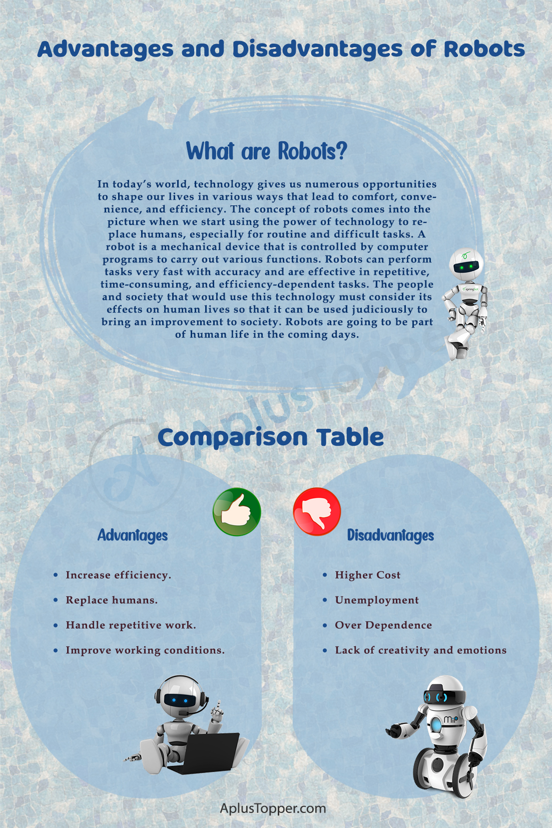 essay on advantages and disadvantages of robot