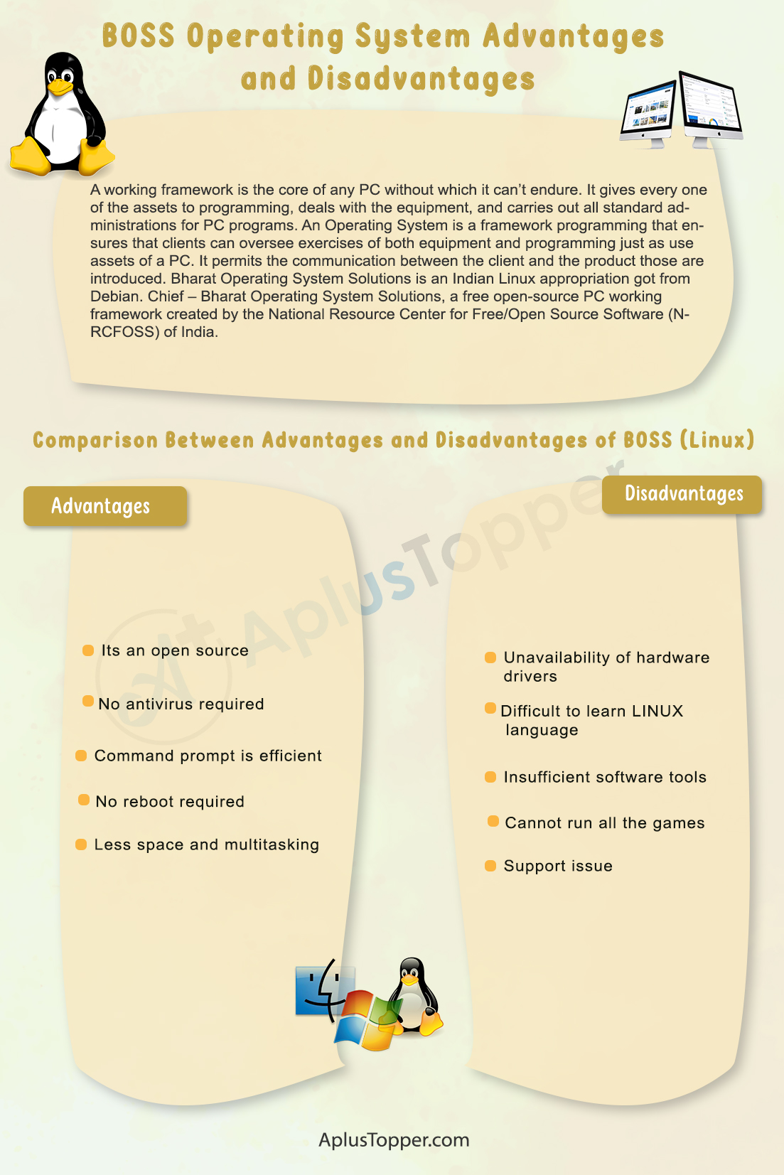 BOSS Operating System Advantages and Disadvantages 1